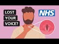 Laryngitis Symptoms And Treatment For A Hoarse Voice NHS Laryngitis Symptoms And Treatment For A Hoarse Voice NHS
