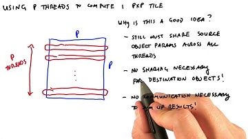 Why Is This a Good Idea - Intro to Parallel Programming