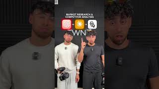 Videographer AI Tools