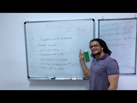 Wilson "Gestion prévisionnel des stock" (Cours) - Baccalauréat Gestion Tunisie 2021-2022