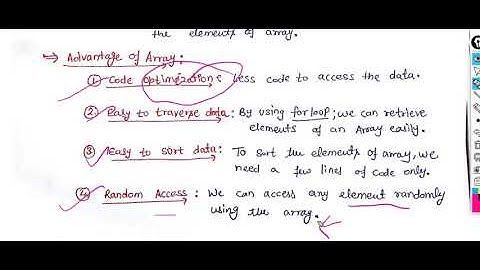 SAITM BCA 2nd Sem C Programming UNIT 4 Lecture No 15