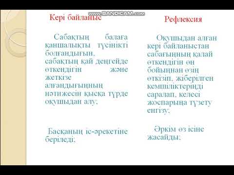 Бейне: Мен қызметкерлерге қалай кері байланыс беремін?