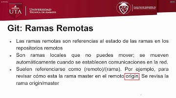 Git y GitHub. Ramas remotas y publicación.