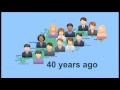 Protected Areas Infomercial