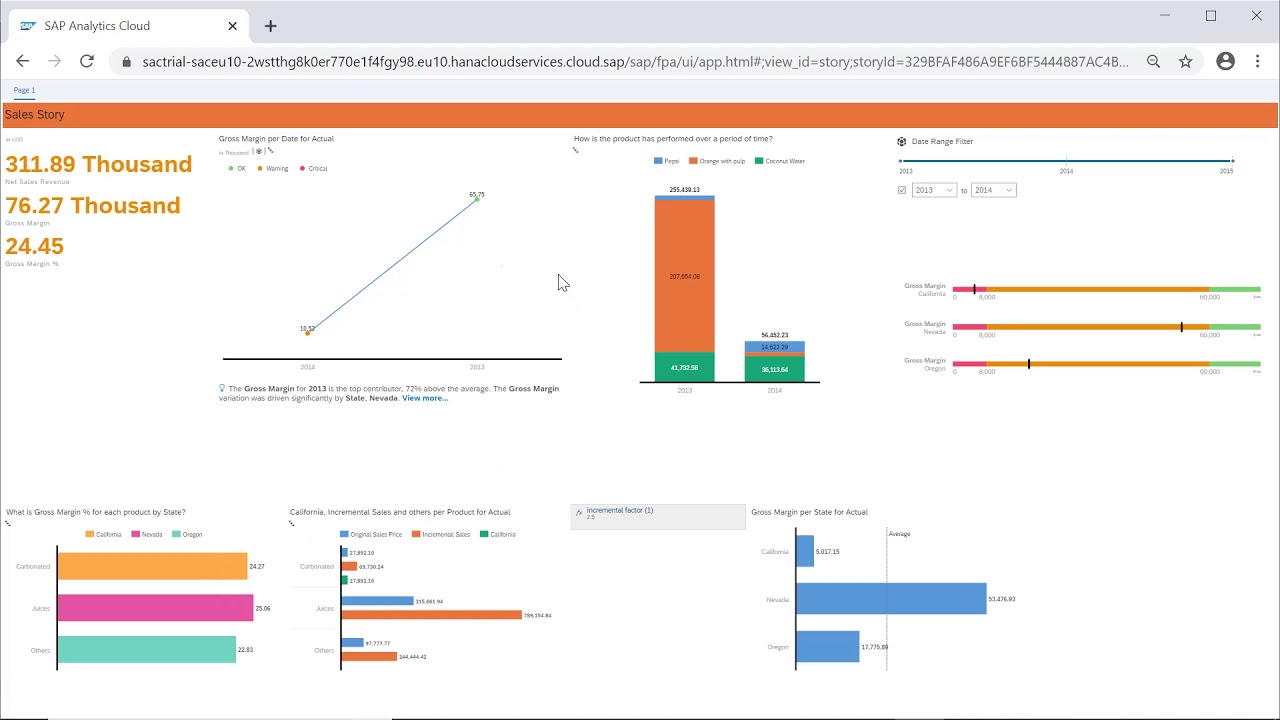 19. Story Design in SAC (SAP Analytics Cloud)