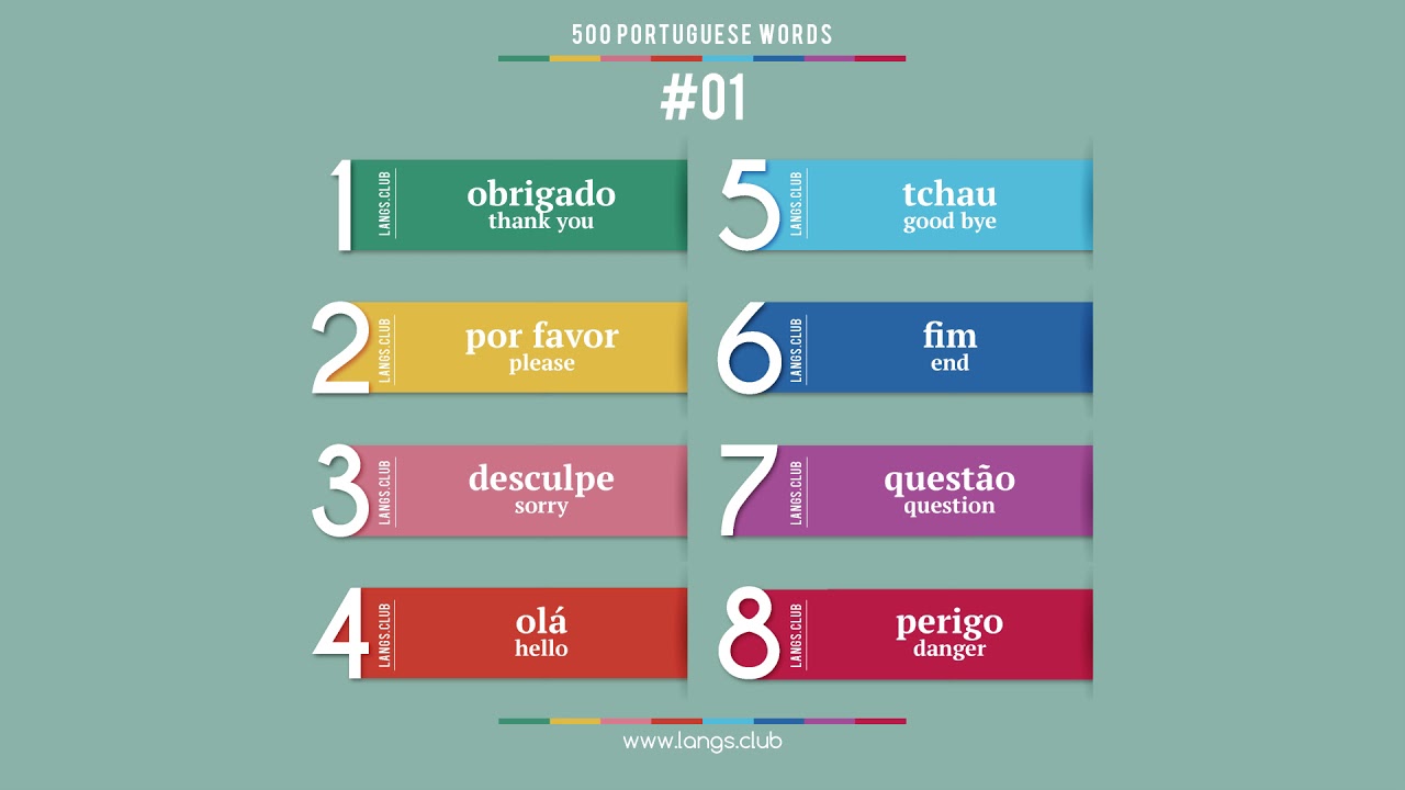 TypeRacer - Learn to type in Portuguese (Português)