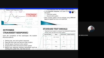TIME DOMAIN ANALYSIS (EE2413A)