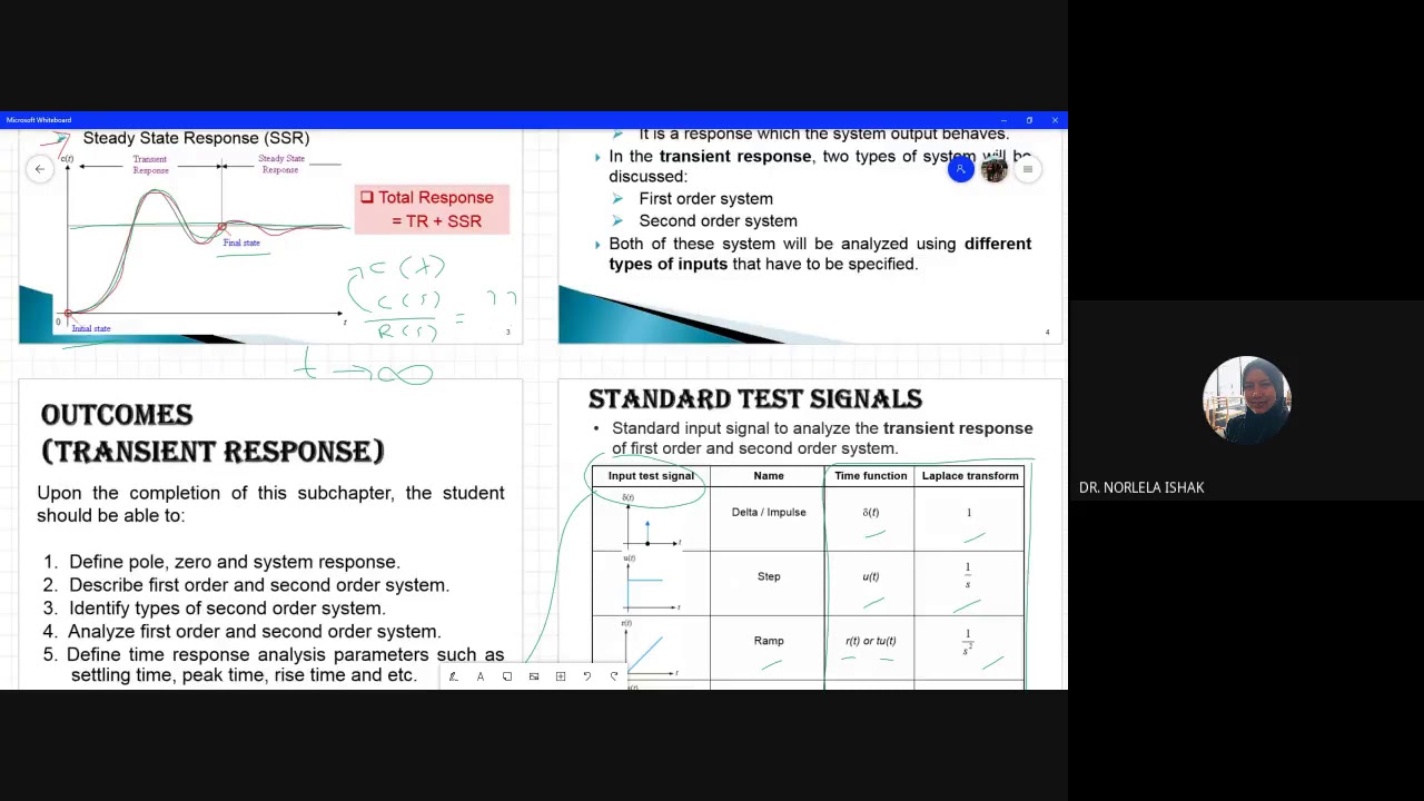 TIME DOMAIN ANALYSIS (EE2413A) - YouTube