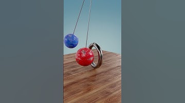 Satisfying Balls Swing Through Ring | Perfect Loop