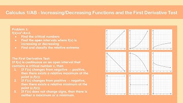 Calculus 1/AB - Increasing/Decreasing Functions & the First Derivative Test