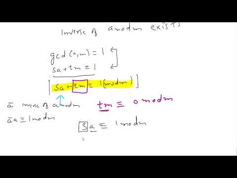 Finding the inverse