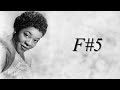 Capture de la vidéo Dinah Washington - Vocal Range (A2-A5)