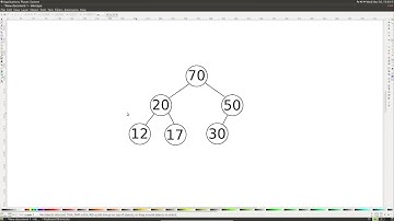 Build a Heap - Part1