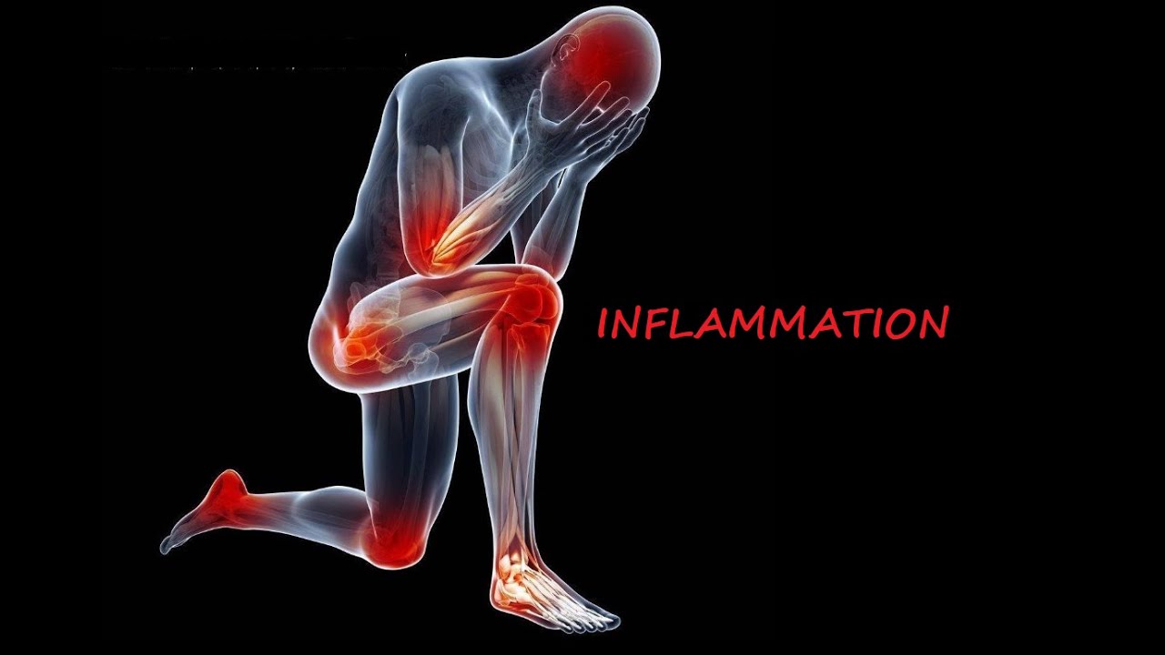 Воспаление картинки для презентации