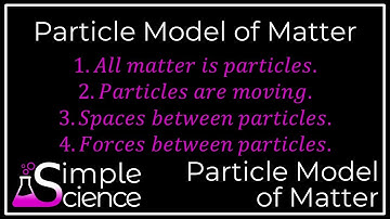 The Four Principles of the Particle Model of Matter