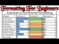 Formatting in MS-Excel For Beginners- !! Hindi PART 2 !! A Comprehensive Guide for Everyone