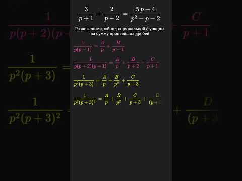 Video: Kako množite racionalne funkcije?