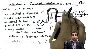 Problem on Inverted U tube Manometer - Pressure and Pressure Measurement - Fluid Mechanics 1