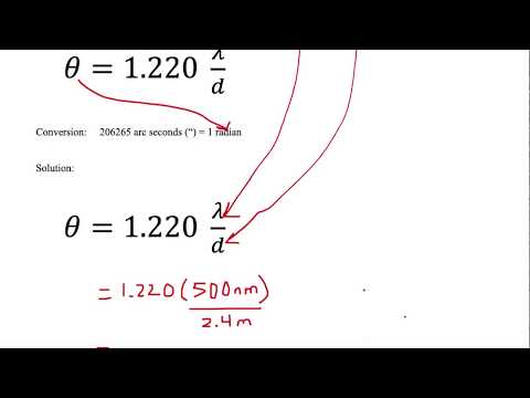 Calculate Diffraction Limited
