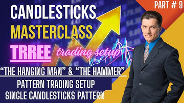 Unveiling Trading Strategies: The Hanging Man & The Hammer Candlestick Patterns Demystified! 📊🔍