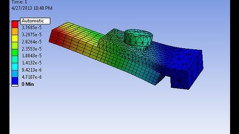 ANSYS : Clamps: Frictional Contact Analysis | Rivet Contact Stress Analysis in Ansys Workbench