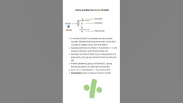 Factors, Dividend, Divisor, Quotient & Remainder | Numbers & Divisors