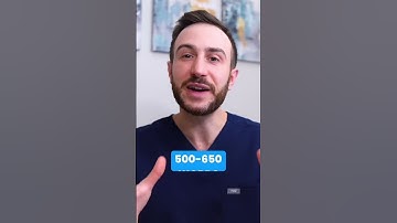 📝 5 Things to consider when writing your residency Personal Statement