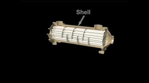 Shell and Tube Heat Exchanger Demonstration