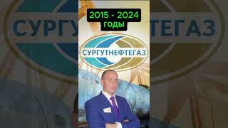 Сургутнефтегаз 2015 - 2025 #Инвестиции #Акции #Облигации #Сбер #Лукойл #Новатэк #Дивиденды