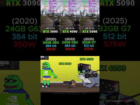 RTX 3090 VS RTX 4090 VS RTX 5090 #shorts #pcgaming #pc #graphicscard #gpu #gaming #comparison