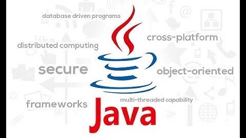 Java Coding Conventions