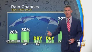 Rain Chances Returning To North Texas Forecast