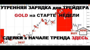 АКТУАЛЬНЫЙ ТРЕНД РЫНКА (РАЗБОР СДЕЛОК) 17.11.2025г
