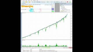 Quantum King EA MT5 Review | AUDCAD Expert Advisor Setup, Strategy & Performance