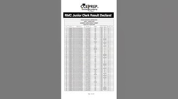 Only Marks Declare! Merit NOT 🚫 RMC Junior Clerk Result Declare! #rmc #cce #shorts