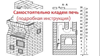 Подпишитесь. Как самому недорого сложить печь. How to fold a simple brick oven.