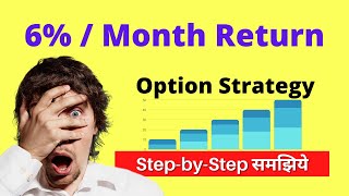 Earn 6% per Month Option Strategy - Cash Secured PUT Strategy