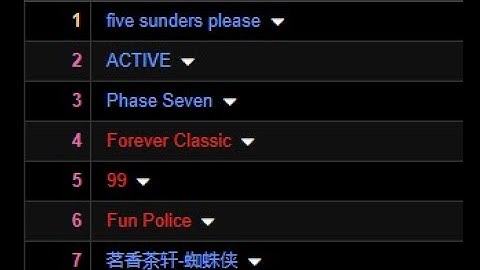 WoW Classic Era Naxx #1 Horde World Record (50:51)