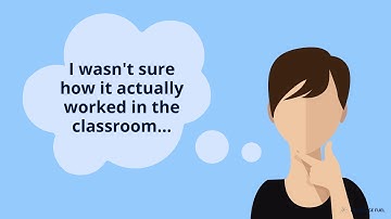 Amanda McGloughlin - Getting Started with Flipped Learning - ELT Training Library