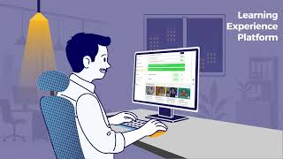 Courseplay LMS & LXP | AI-Powered Learning, Performance & Skill Development Platform