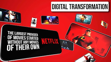Digital Transformation Video