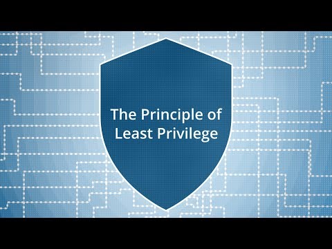What Is the Principle of Least Privilege?