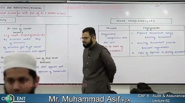 CAF-8-Audit Assurance lecture 62  by Sir Asif CA
