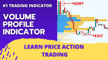 VOLUME PROFILE INDICATOR EXPLAINED | PRICE ACTION TRADING