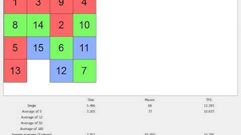 15 puzzle single UWR 1.788