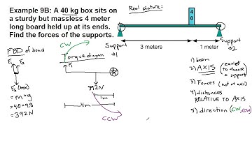 GRCC Physics 125 - Online Lecture - Example 9B