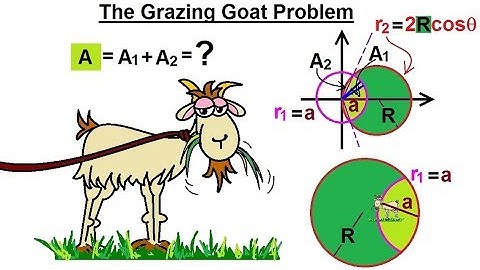 Calculus 2: Polar Coordinates (37 of 38) The Grazing Goat Problem