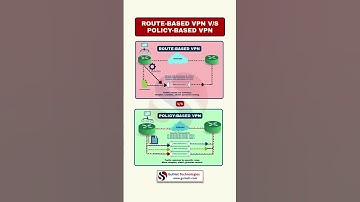 Route-Based VPN vs Policy-Based VPN | IPsec VPN Explained