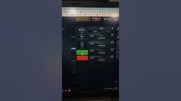 Make $100k Per Year With Fast Money Strategy - One of the Three Strategies to Make Money Online