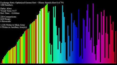*SEIZURE WARNING* Over 70 Sorting Algorithms in Under an Hour - Bar Graph w/ Scrambled Color Scheme